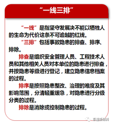 積極落實(shí)“一線三排”安全生產(chǎn)工作機(jī)制，我們在行動(dòng)！
